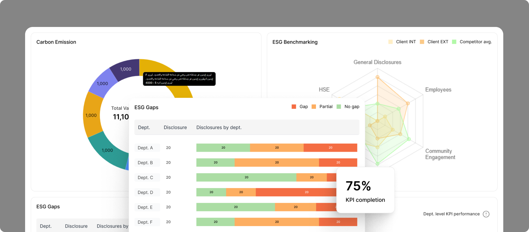 ESG Management Portal